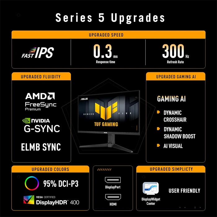 مانیتور گیمینگ 27 اینچ ASUS مدل TUF Gaming VG27AQML5A