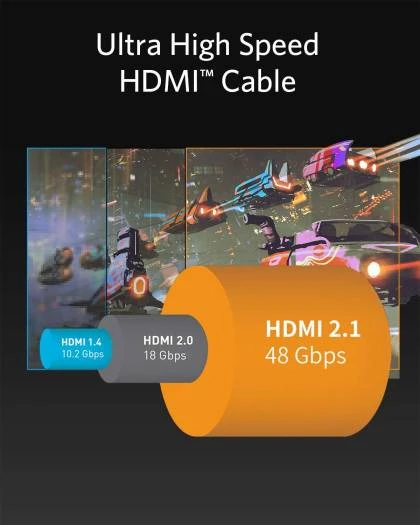 کابل HDMI انکر مدل A8743H‌