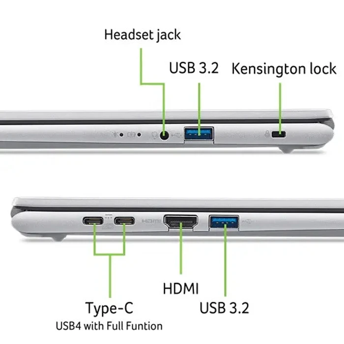 لپ تاپ 15.6 اینچ Acer مدل ASPIRE GO 15 AG15-72P-5635 NX.JSVEX.007 (Core 5 120U-16GB-512GB SSD-Intel Graphics-FHD)‌‌‌