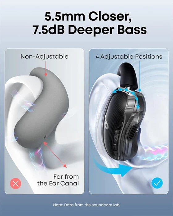 ایرفون بلوتوثی Anker مدل Soundcore V40i A3878H‌