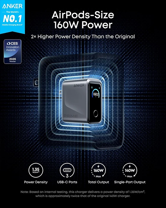 شارژر دیواری 160 وات Anker مدل Prime A2687‌