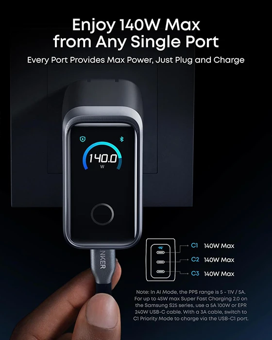شارژر دیواری 160 وات Anker مدل Prime A2687‌