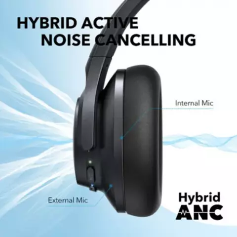 هدفون بی سیم Anker مدل Soundcore Life Q20 Plus A3045