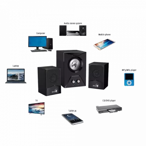 اسپیکر رومیزی Genius مدل GAMING SW-G2.1 500