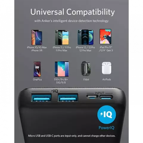 پاور بانک 20000 میلی آمپر ساعت Anker مدل PowerCore Essential A1268