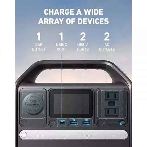 پاور ژنراتور 256 وات ساعت Anker مدل PowerHouse 521 A1720
